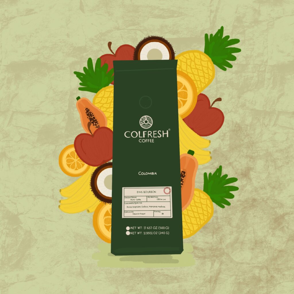 Cómo elegir tu café